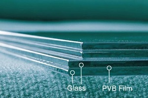Ligne de production de films PVB PVB Machine d'extrusion de film de verre pour véhicules de construction 2