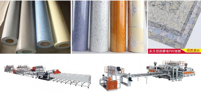 Machine de production de revêtements de sol en plastique PVC Ligne d'extrusion de cuir pour revêtements de sol en PVC Extrudeuse à double vis 1