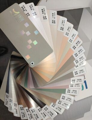 acheter Ligne d'extrusion de film décoratif PETG (G A G) avec une capacité de production de 800 kg/h, plage d'épaisseur de 0,15 à 2 mm online manufacture